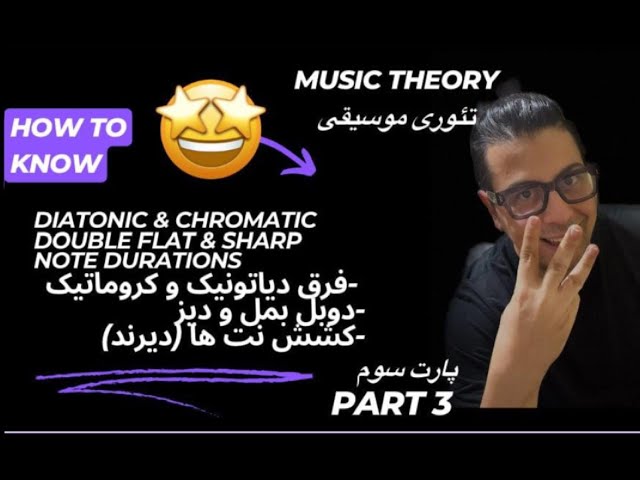 Music Theory: A Step-by-Step Journey Part&nbsp;Three