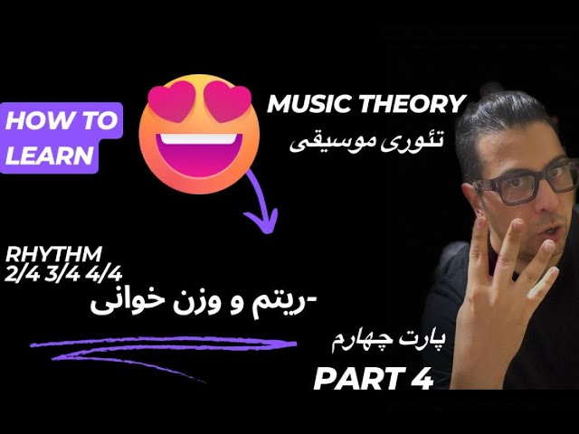 Music Theory: A Step-by-Step Journey Part&nbsp;Four